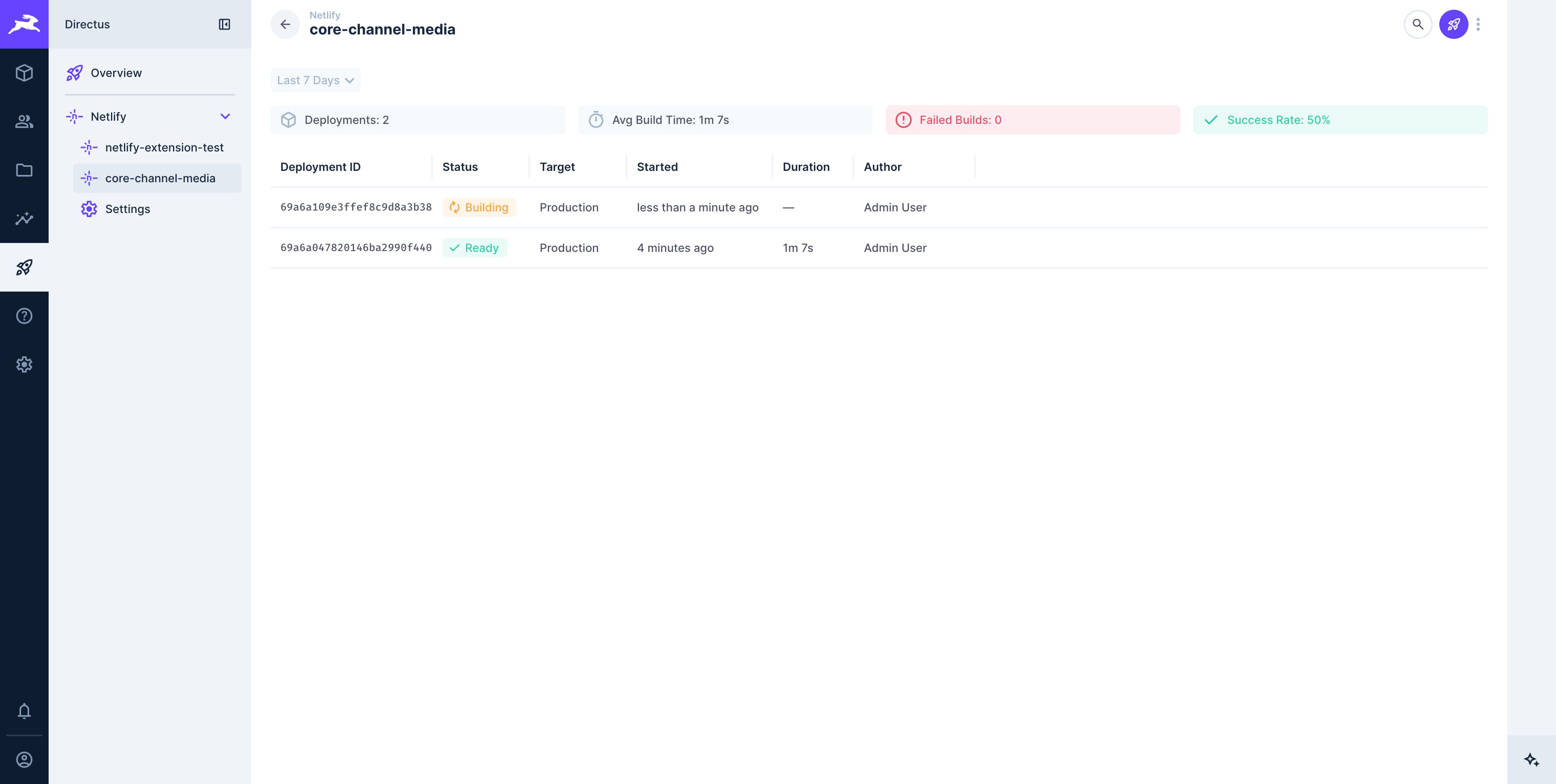 Netlify integration overview